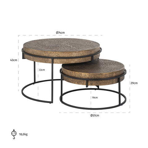Image of Richmond Salontafel Derby set van 2