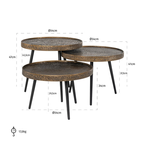 Image of Richmond Salontafel Luton set van 3
